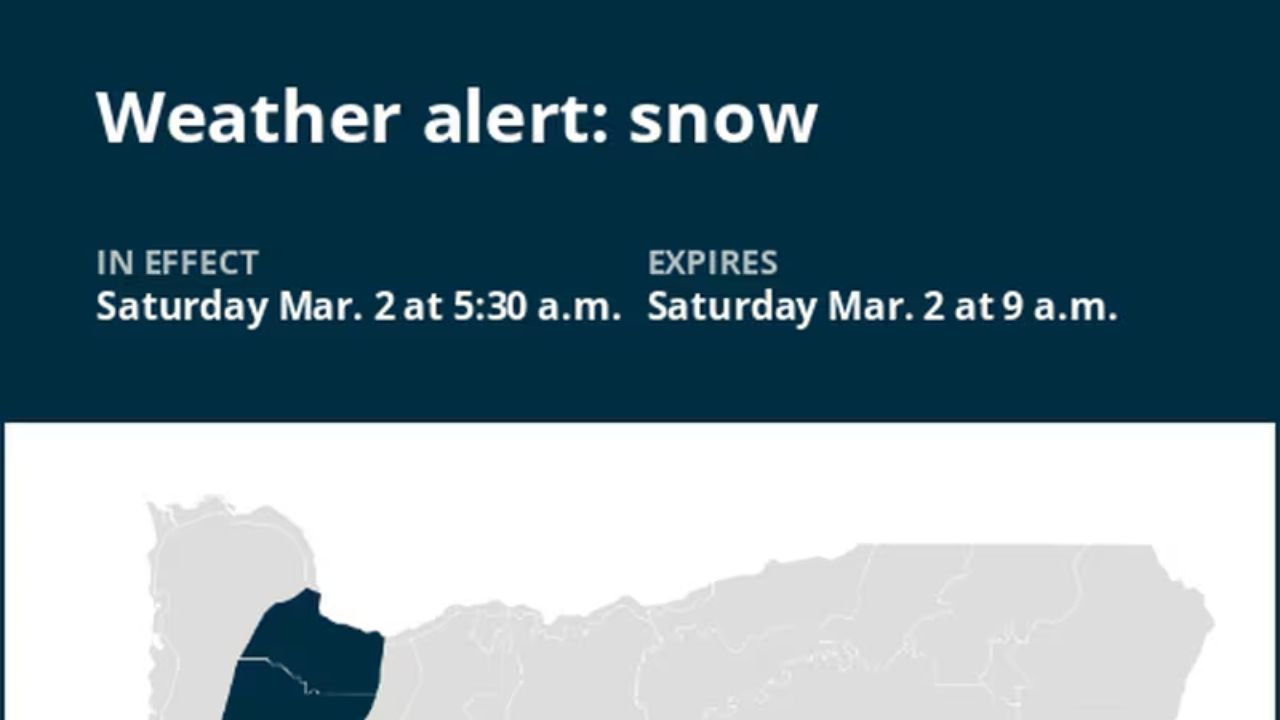 National Weather Service Alert: Snow Forecast for Greater Portland Metro Area